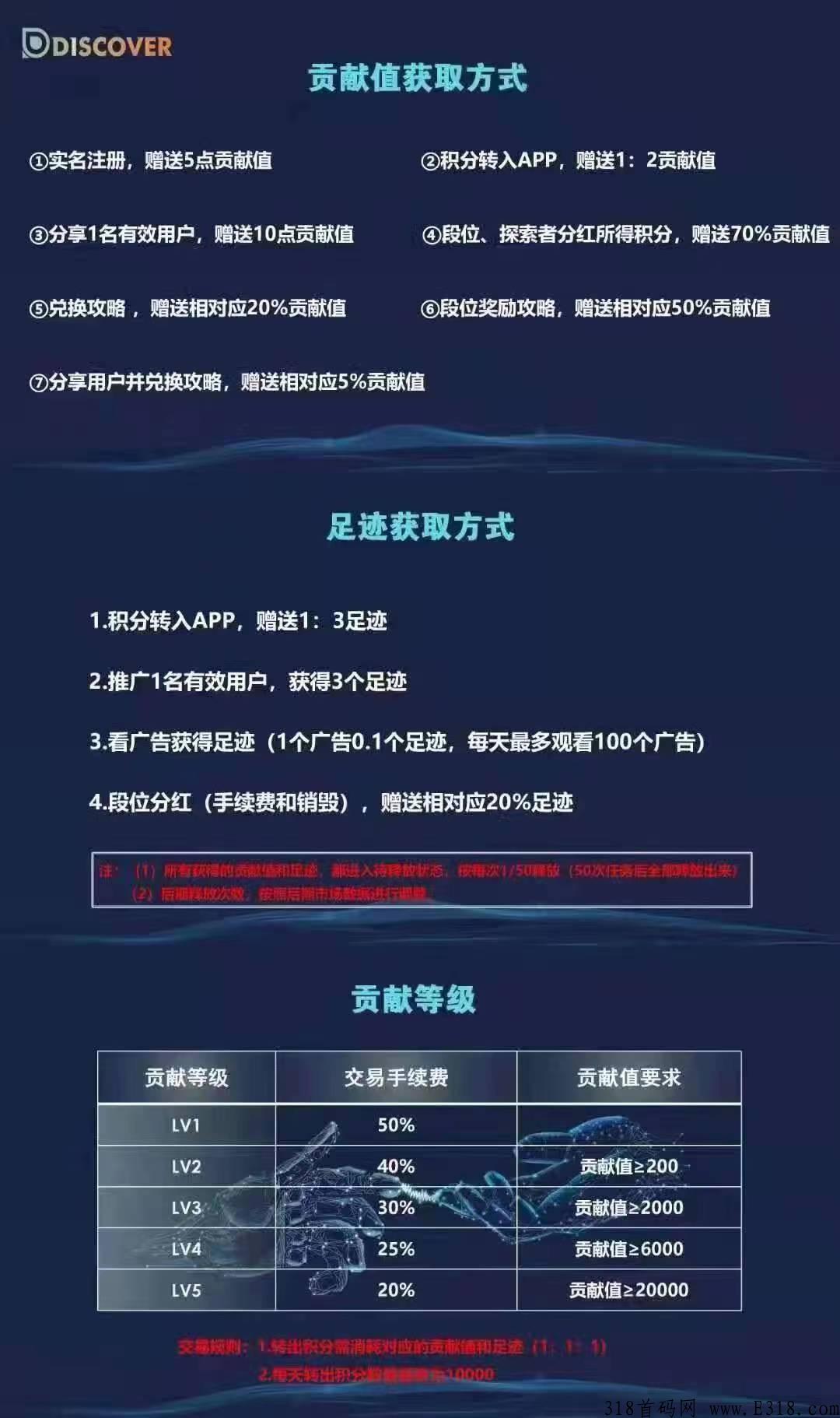 如何极速查到核酸结果